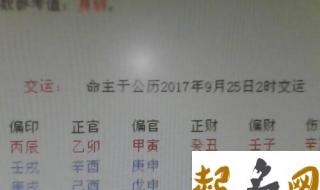 2022男孩涵养大气名字